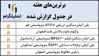 بهترین شیمیایی های هفته